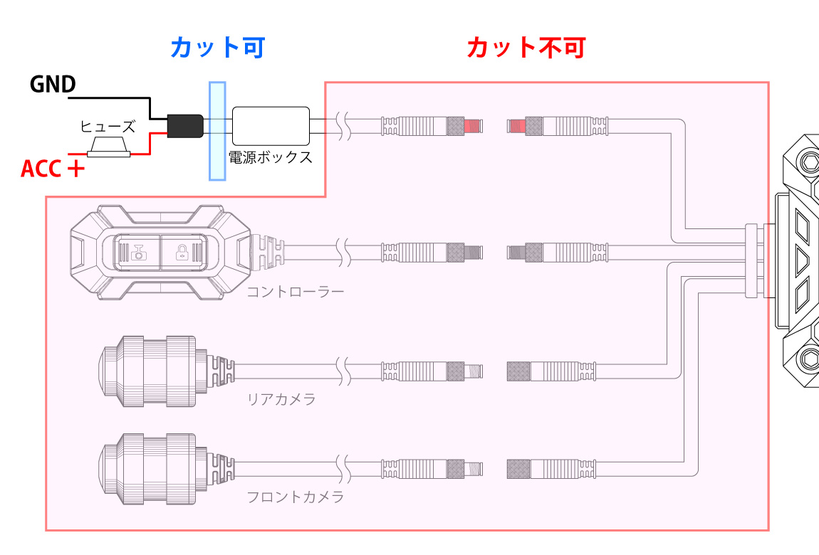 二輪車専用2カメラドライブレコーダー『MOTOR DVR-X9』 - 画像 (8)