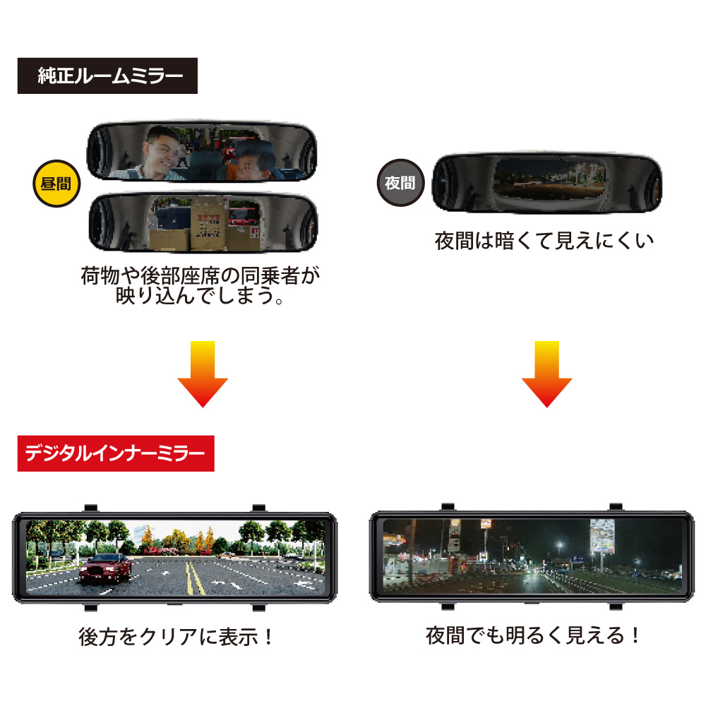 ドライブレコーダー付デジタルインナーミラー『DDD-CH2』 - 画像 (3)